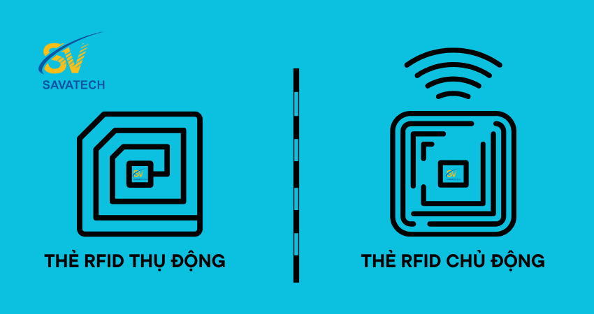 khac-biet-giua-the-rfid-thu-dong-va-the-rfid-chu-dong